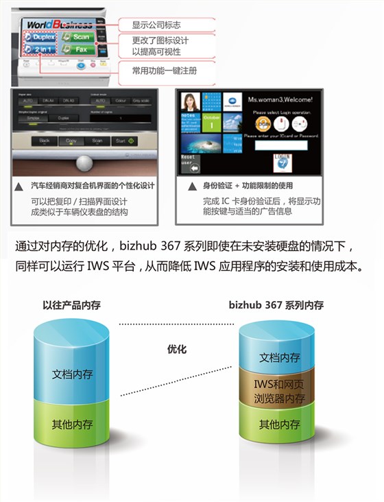 黑白复合机租赁14