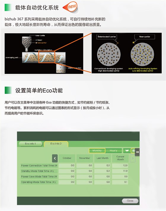 黑白复合机租赁15