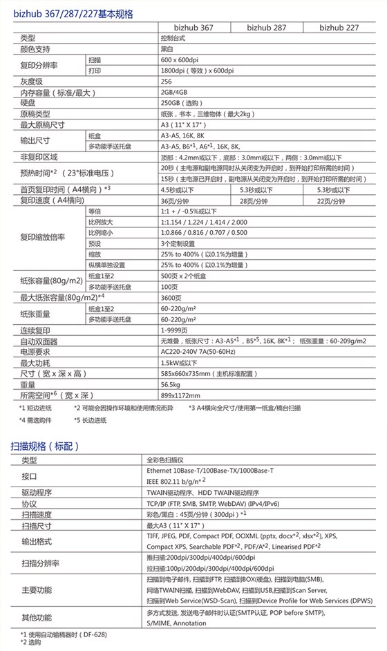 黑白复合机租赁17