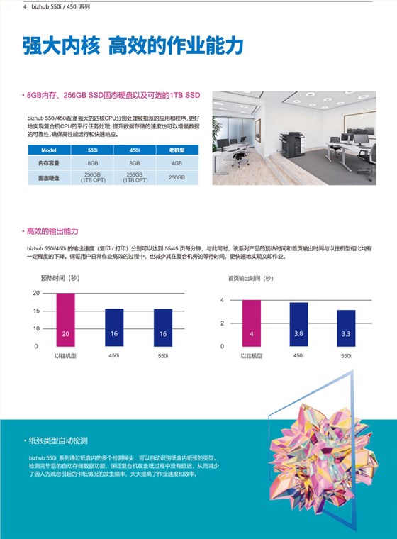 黑白复合机-4
