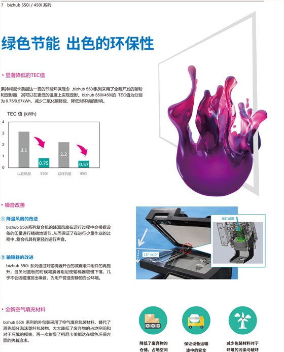 黑白复合机-7