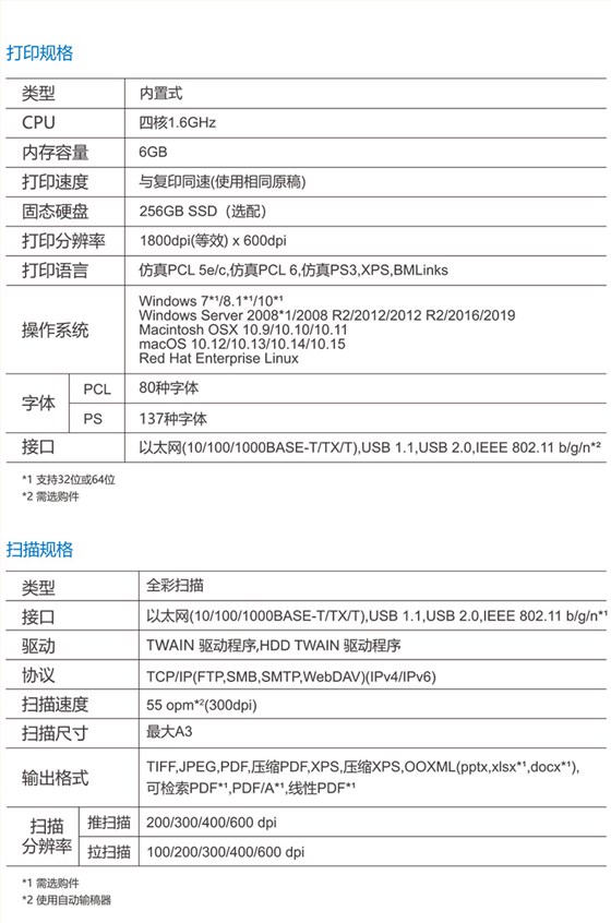 彩色多功能复合机12